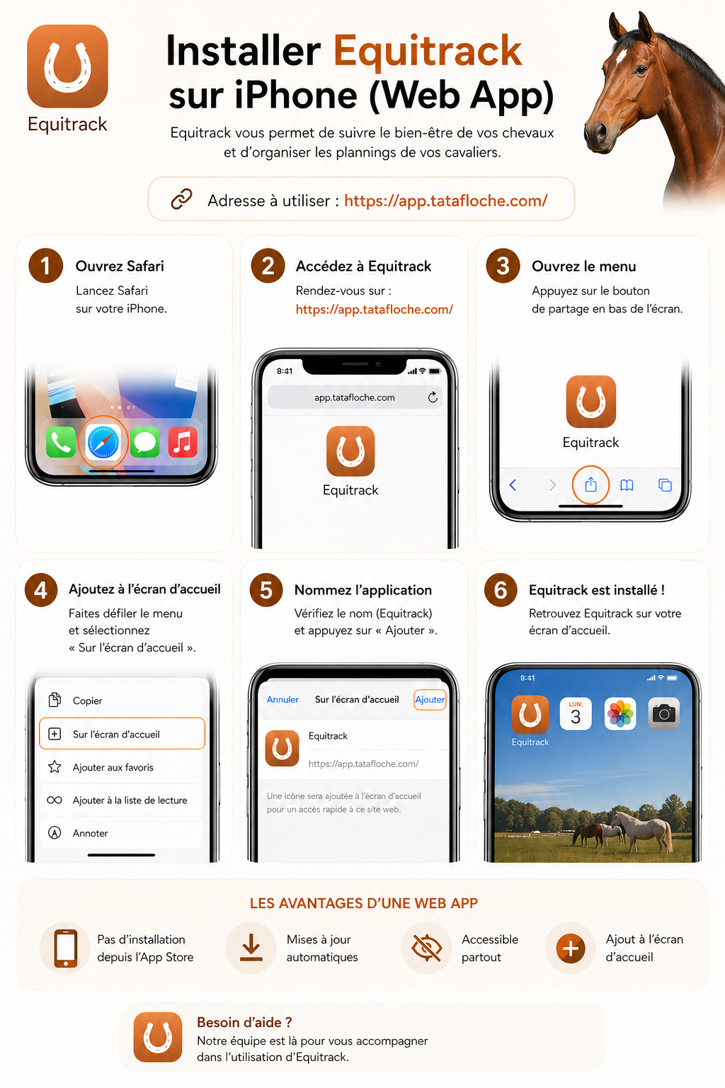 Tutoriel en 6 étapes : ouvrez Safari, accédez à app.tatafloche.com, ouvrez le menu, ajoutez à l'écran d'accueil, nommez l'application, c'est installé